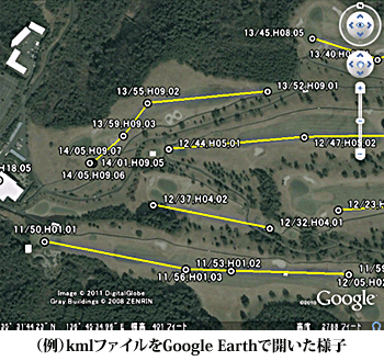 グリーンオン　ショット履歴　Google Earth