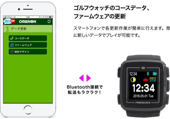 【新品未開封】グリーンオン ザ･ゴルフウォッチプレミアムII