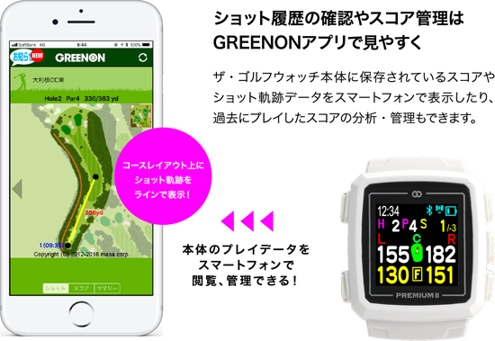 ザ・ゴルフウォッチ プレミアムII – THE GOLF WATCH PREMIUM II | GREENON