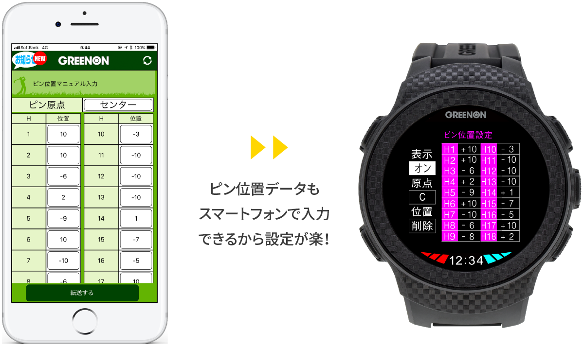 ザ・ゴルフウォッチ A1-II – THE GOLF WATCH A1-II | GREENON