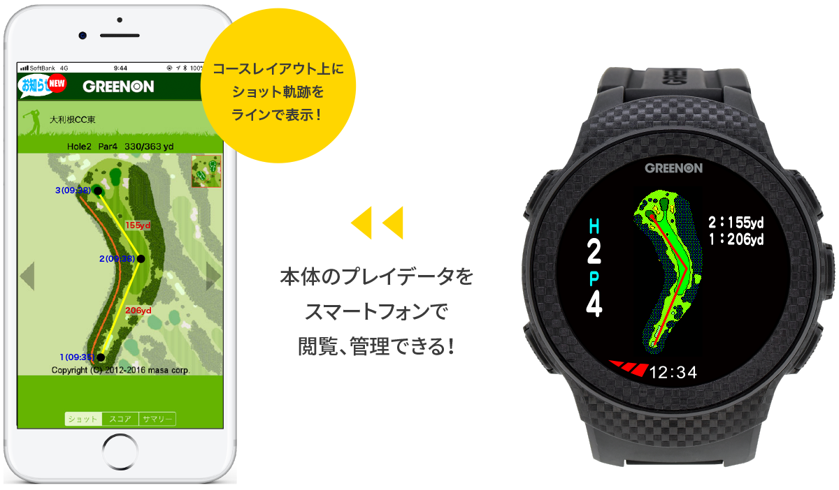 ザ・ゴルフウォッチ A1-II – THE GOLF WATCH A1-II | GREENON