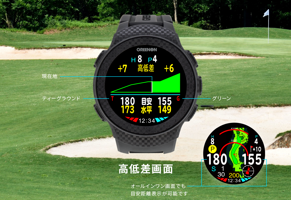 ザ・ゴルフウォッチ A1-II – THE GOLF WATCH A1-II | GREENON