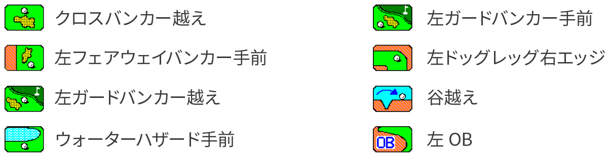 ハザード