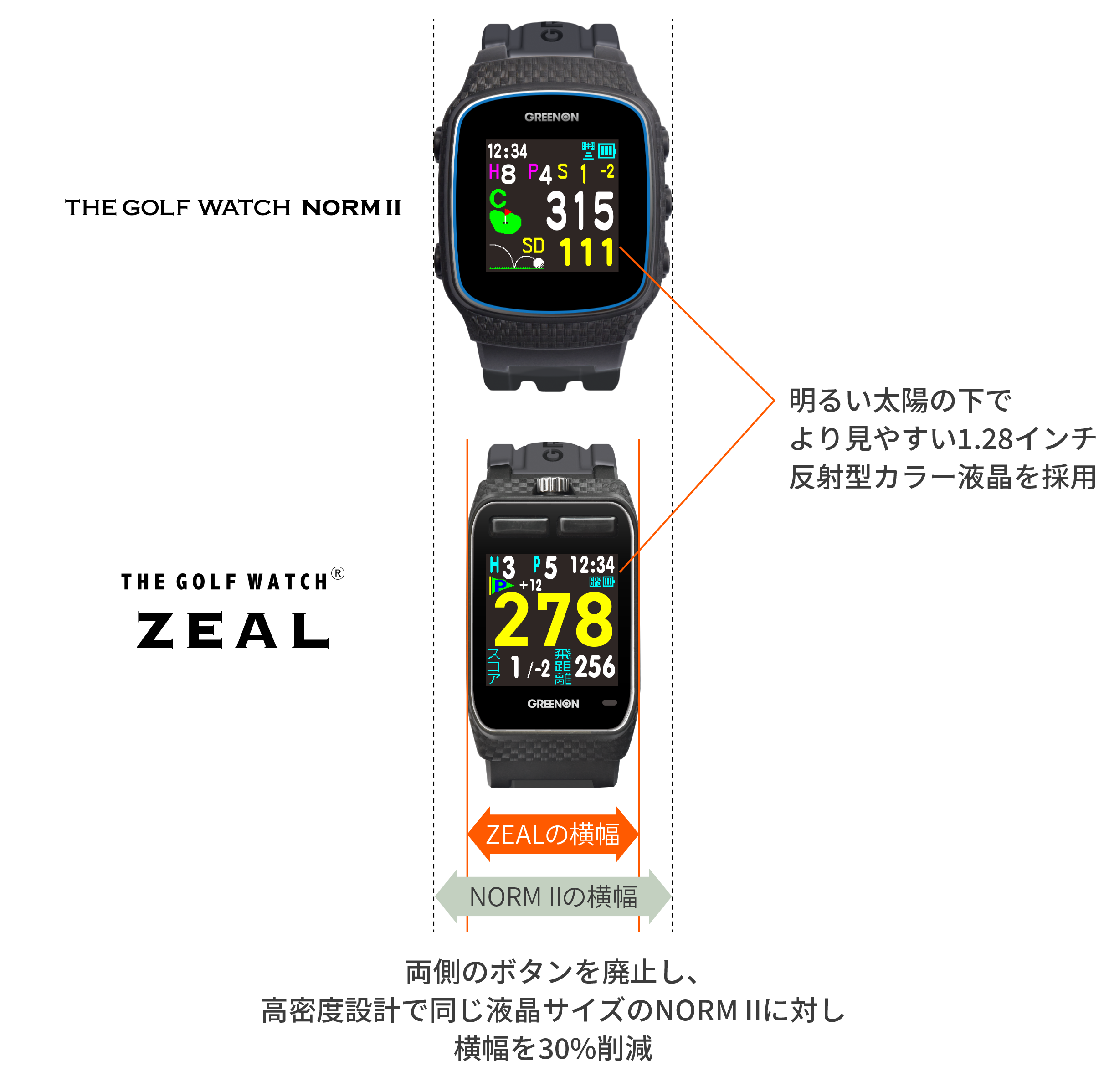 保護フィルム装置済ゴルフウォッチ 腕時計型 Green On ZEAL - ラウンド 