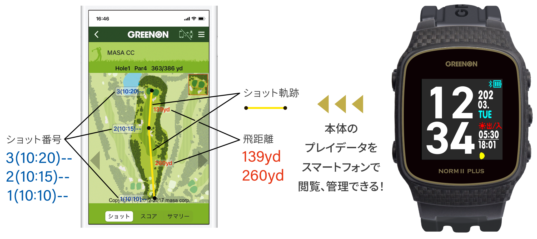 市場 グリーンオン ザ ゴルフウォッチ ノルムII ブラック