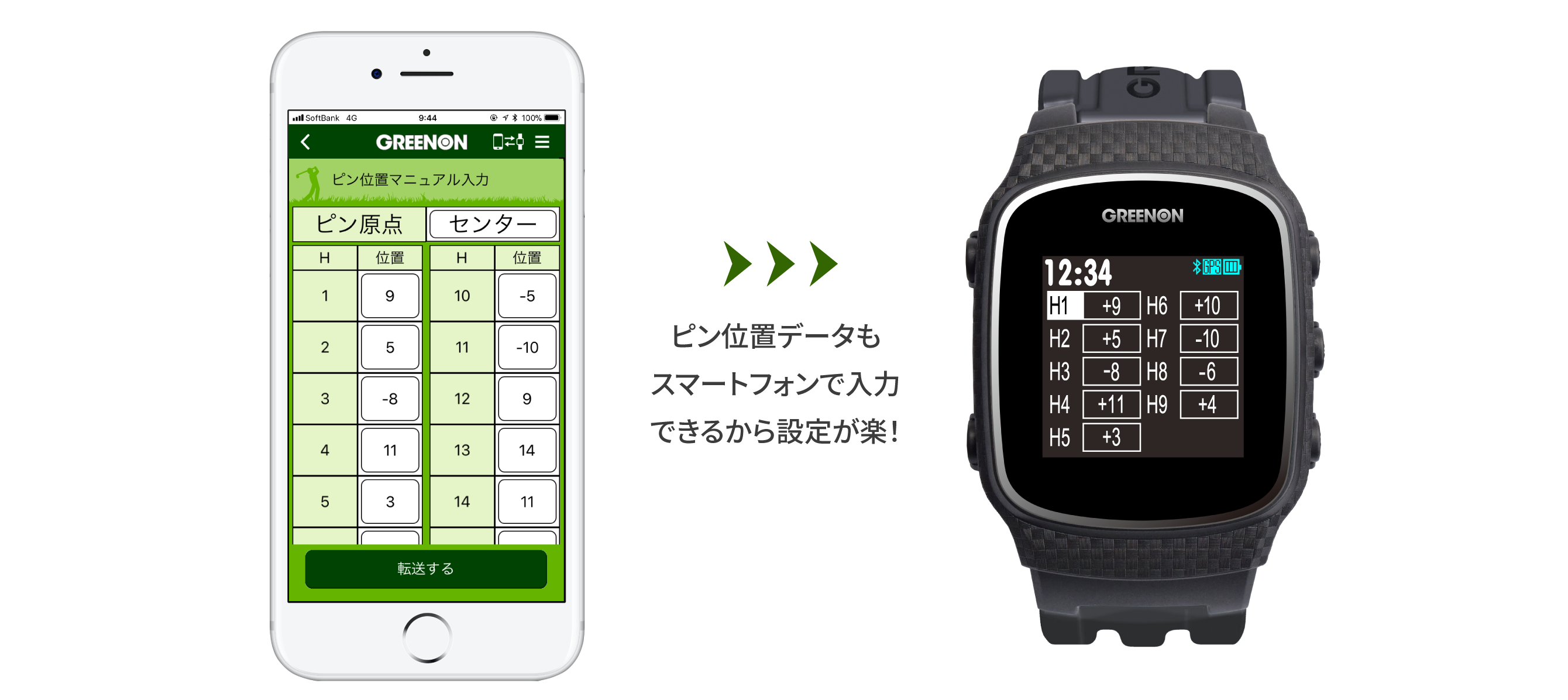 ザ・ゴルフウォッチ ノルムII S – THE GOLF WATCH NORM II S | GREENON