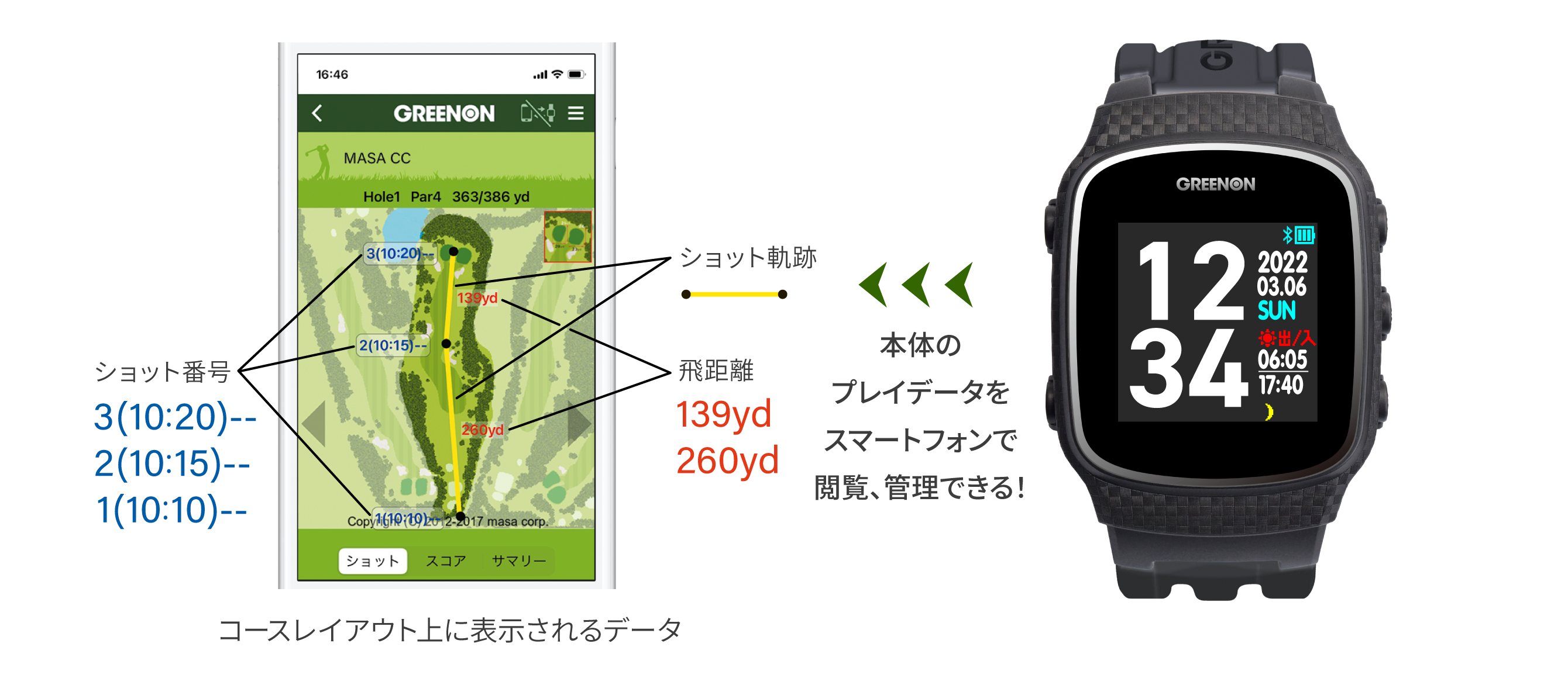 ザ・ゴルフウォッチ ノルムII S – THE GOLF WATCH NORM II S