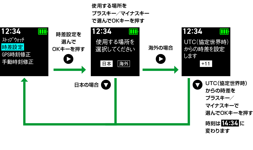 mrz09 時計の設定 ショップ