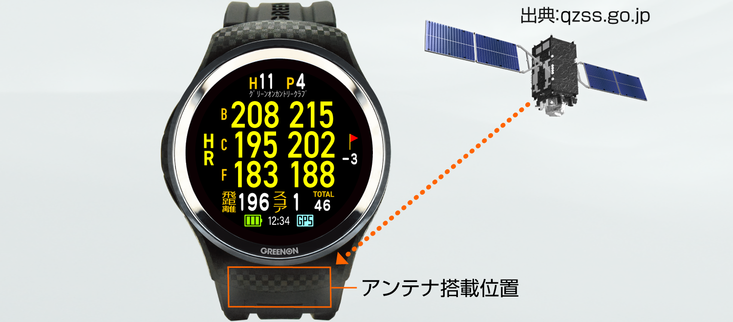 グリーンオン ゴルフウォッチ A1 III - その他