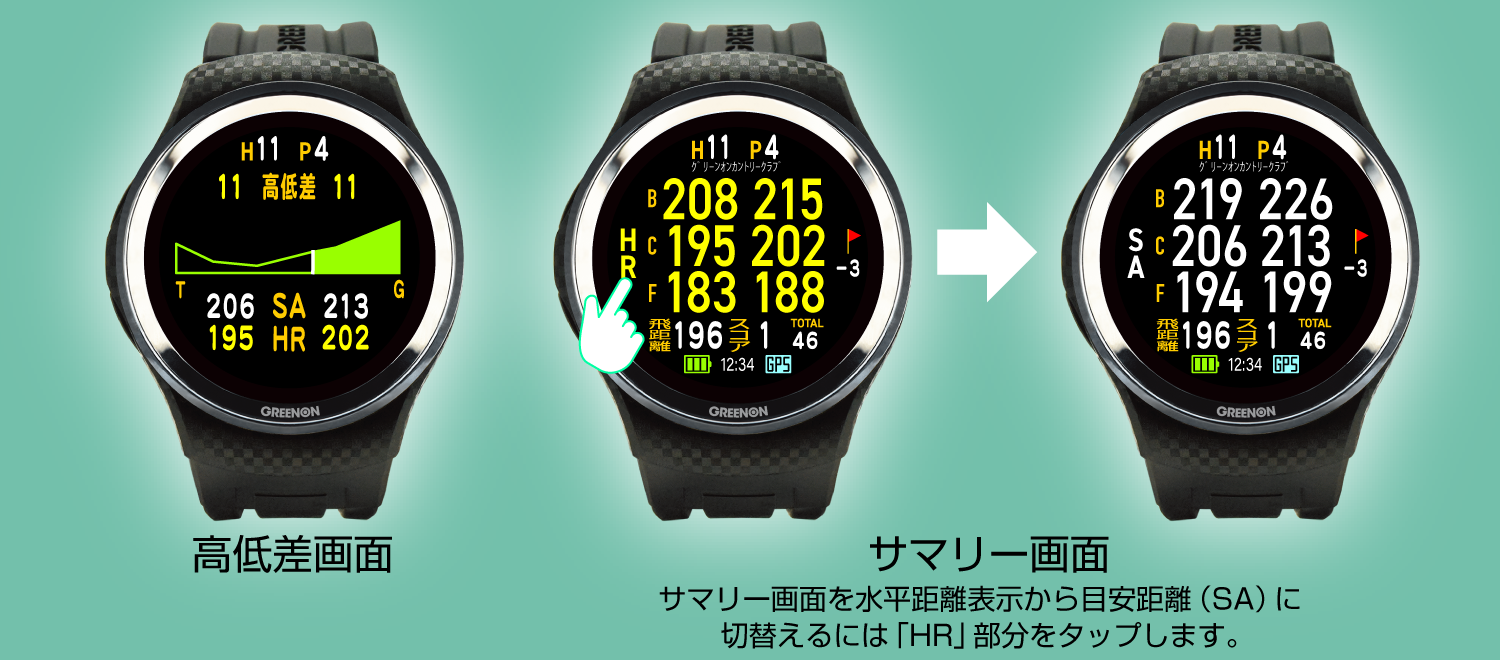 【新品未使用】グリーンオン THE GOLF WATCH A1-3