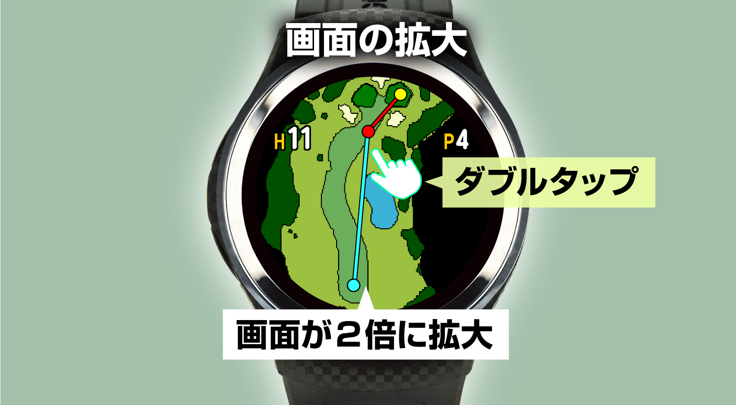 ザ・ゴルフウォッチ A1III – THE GOLF WATCH A1III | GREENON