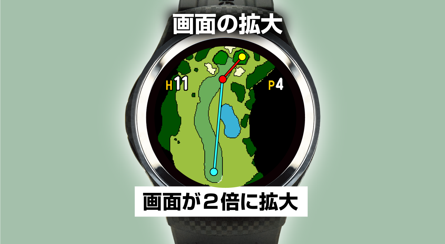 ザ・ゴルフウォッチ A1III – THE GOLF WATCH A1III | GREENON