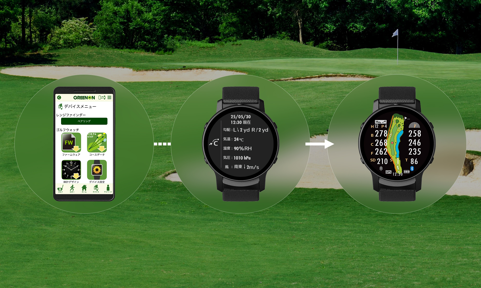 ハイブリッド計測搭載