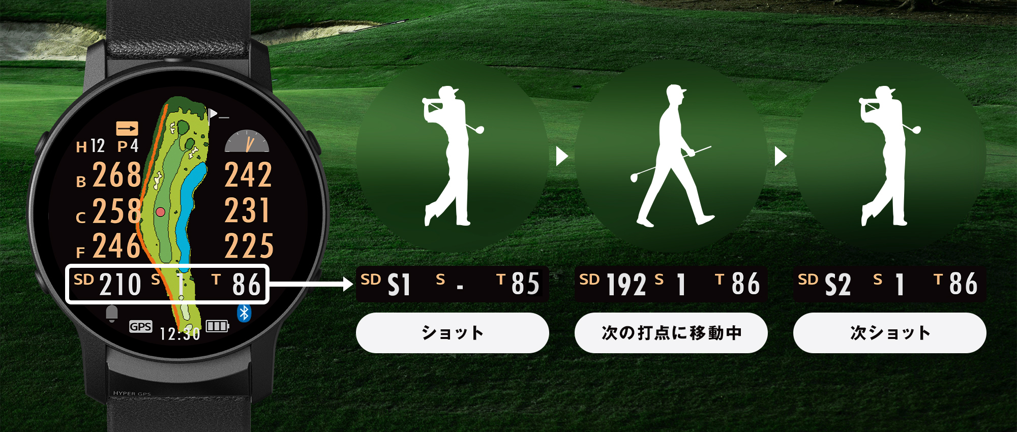 オートショットでカウント不要&スコア自動記録