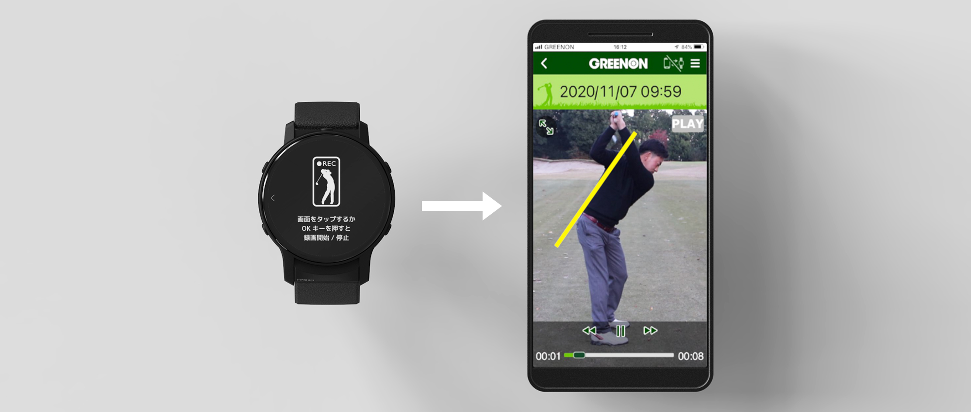 スイングチェック機能