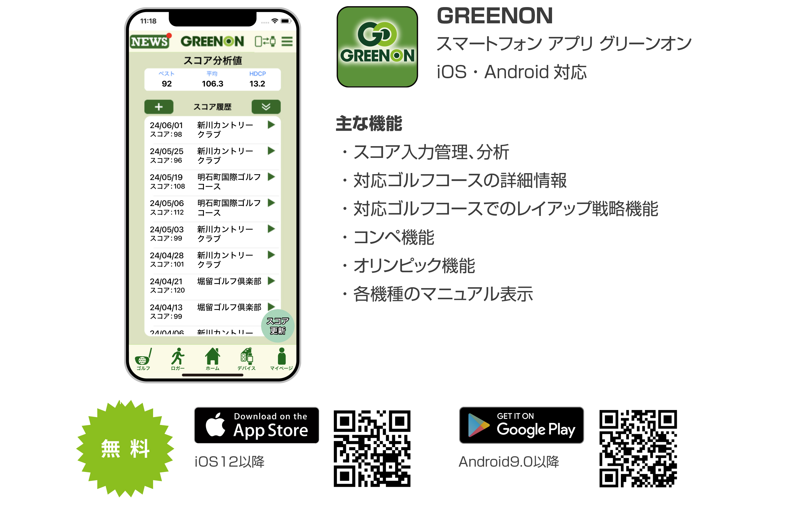 グリーンオン ザ・ゴルフウォッチ THE GOLF WATCH GS601 推奨小売価格39,600円(税込)